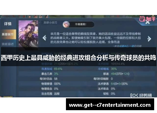 西甲历史上最具威胁的经典进攻组合分析与传奇球员的共鸣 西甲历史上最具威胁的经典进攻组合分析与传奇球员的共鸣