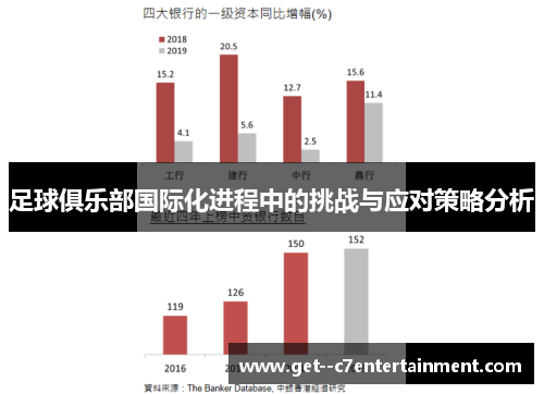 足球俱乐部国际化进程中的挑战与应对策略分析