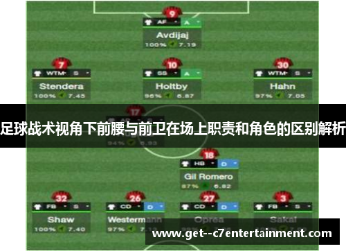 足球战术视角下前腰与前卫在场上职责和角色的区别解析