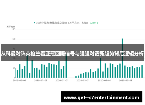 从科曼对阵英格兰看亚冠回暖信号与强强对话新趋势背后逻辑分析