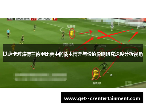 以萨卡对阵荷兰德甲比赛中的战术博弈与价值影响研究深度分析视角