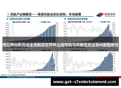 用五种分析方法全景解读世界杯出线形势与关键变量走势判断前瞻性 用五种分析方法全景解读世界杯出线形势与关键变量走势判断前瞻性