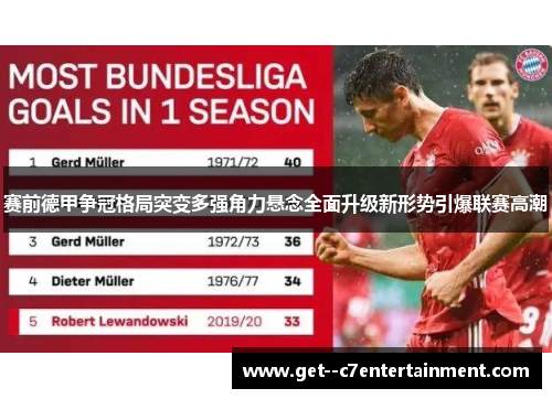 赛前德甲争冠格局突变多强角力悬念全面升级新形势引爆联赛高潮