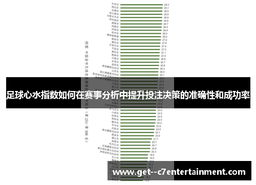 足球心水指数如何在赛事分析中提升投注决策的准确性和成功率 足球心水指数如何在赛事分析中提升投注决策的准确性和成功率